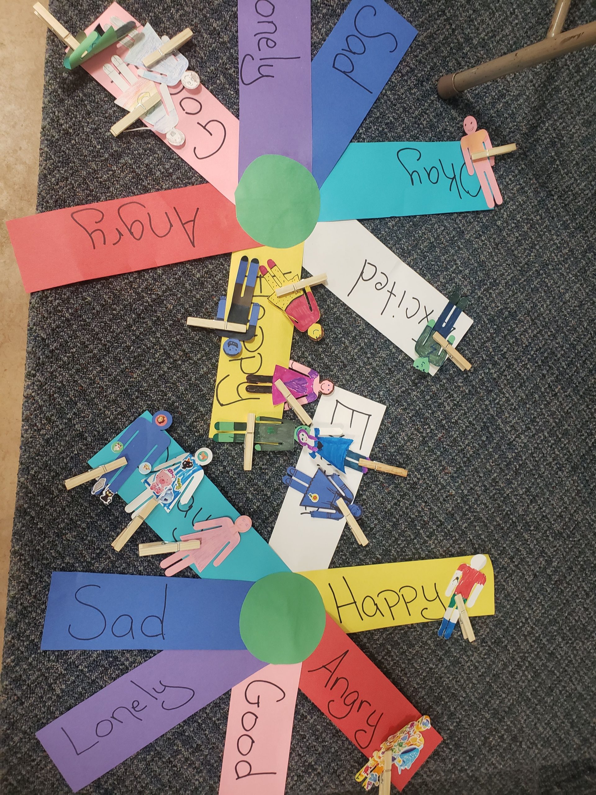 Support Group Crafts
